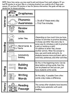 a graphic diagram with the words and phrases in it