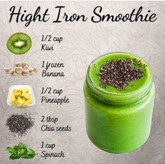 a green smoothie is shown with ingredients to make it