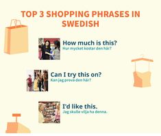 the top 3 shopping phrases in swedish are you looking at them? and what do they say?