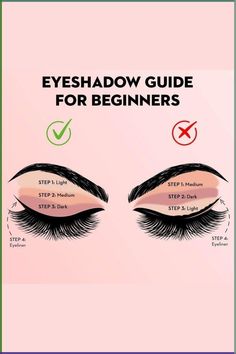 Looking to enhance your eye makeup skills? This Eyeshadow Guide for Beginners is your ultimate resource to level up your eyeshadow game. Discover essential tips, step-by-step tutorials, and color combination ideas to create stunning eye looks. Whether you prefer natural neutrals or bold and vibrant shades, this guide will help you unlock your creativity and achieve professional-looking eye makeup effortlessly. #eyeshadowguide #eyeshadowforbeginners #makeuptutorial #eyemakeup #beautyguide #eyesha Eyeshadow Order Of Application, Eyeshadow Steps For Beginners, Makeup Guide For Beginners Step By Step, How To Combine Eyeshadow Colors, Eyeshadow Makeup Beginners, Eyeshadow For Natural Look, Natural Glam Eyeshadow Step By Step, Steps In Make Up Application, Beginner Make Up Looks