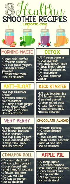 the 8 healthy smoothie recipes list is shown in this graphic diagram, which shows how to