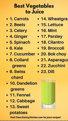 Whether you're doing a juice cleanse, juice detox, or you're juicing to lose weight, here are the best vegetable juices you can make for health and flavor. These healthy juice recipes are made with primarily vegetables and not fruits which makes them perfect for green juicing. Add these best juicing vegetables to your grocery list and unlock all that juicing has to offer. Losing Weight Juicing, Best Vegetables To Juice, Vegetables To Juice, Inflammatory Drinks, Juicing Vegetables, Vegetable Juice Recipes, Cleanse Juice, Best Vegetables, Vegetable Juices