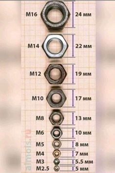 an image of some metal parts on a ruler