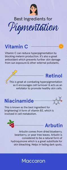 Pigmentation Removal Ideas Retinol Niacinamide, Vitamin C Retinol, Makeup Brush Uses, Skins Quotes, Cream For Face, Reduce Hyperpigmentation, Dermatological Skin Care, Skincare Quotes, Makeup Course