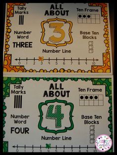 three posters with numbers on them for the number line