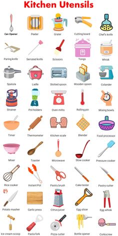 the kitchen utensils poster is shown