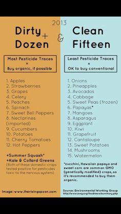 Dirty dozen clean 15 Food Info, Save Money On Groceries, Food Facts, Eating Healthy, Clean Eating Recipes, Healthy Tips, Healthy Choices, Apple Cider