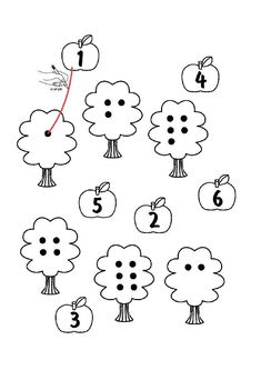 an apple counting game with the numbers 1 - 5 on each side and apples in the middle