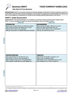 the business swot worksheet is shown in this image, it shows how to write