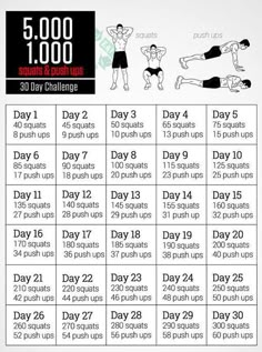 the 5, 000 plank challenge is shown in black and white