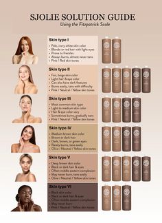 Skin Chart - 2023 Tanning Salon Ideas Interior Design, Spray Tan Colors, Spray Tan Business Marketing, Skin Chart, Best Spray Tan Solution, Mobile Spray Tanning Business, Spray Tan Room, Spray Tan Marketing, Tanning Supplies