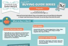 the ultimate guide to buying and selling in march infographical poster with information on how to buy or sell