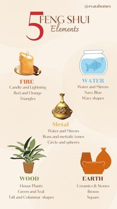 5 Elements Feng Shui, Earth Element Feng Shui, Feng Shui Elements Decor, Bathroom Feng Shui Ideas, Feng Shui Wood Element Decor, Fend Shui Bedroom, Feng Shui Altar, Fire Element Feng Shui, Wood Element Feng Shui