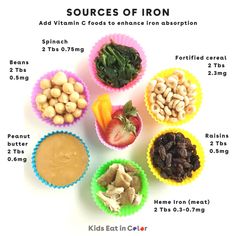 the ingredients for an iron - rich snack include nuts, spinach, strawberries, and raisins