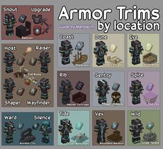 the armor trims by location guide for minecraft 1 8 2 / 1 9 3