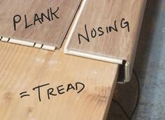 three pieces of plywood sitting on top of each other with words written on them