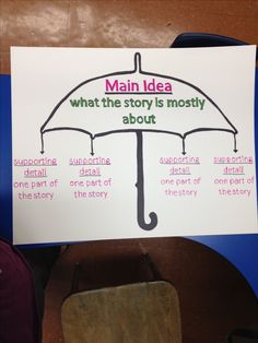 a sign with an umbrella and words on it that read main idea what the story is mostly about