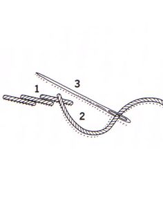 an image of a pair of scissors cutting the end of a string with two needles