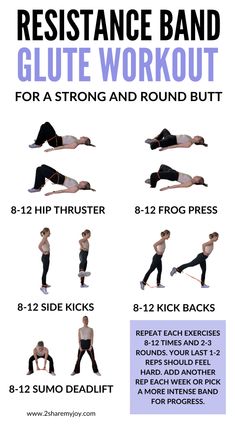 a poster with instructions for how to use resistance band and glute workouts