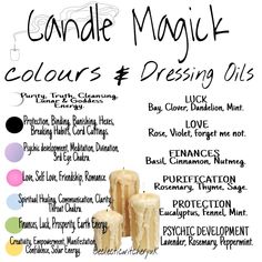 Dressing Candles, Dressing A Candle, Candle Dressing For Protection, Ritual Candle Color Meanings, Witchcraft Candles Color Meanings, Candle Colours Witchcraft, Candle Magic Colors, Candle Meanings, Wicca Healing Candle Spell