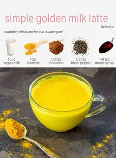 the ingredients to make this smoothie include turment, cinnamon, black pepper, and milk