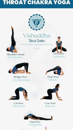 a woman doing yoga poses with the words visshudraa written in different languages