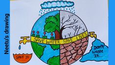 a drawing of the earth with water and trees on it that says save water save lives