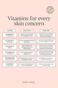 Skincare Content Ideas, Dermatologist Aesthetic, Antioxidants For Skin, Dermatology Aesthetic, Glowing Skin Skincare, Antioxidants Skincare, Skincare Facts