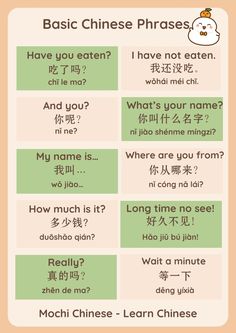 the basic chinese phrases for beginners to learn in an english language class, with pictures and