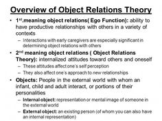 Psychoanalytic Therapy, Psychodynamic Theory, Lmsw Exam, Object Relations Theory, Self Perception, Interpersonal Conflict, Future Space, Family Therapist