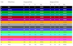 a table with different colors and numbers for each team, including the teams'name