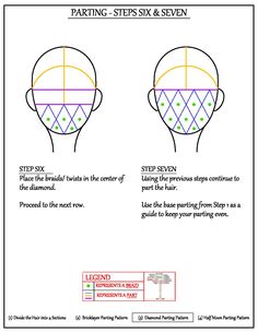 Parting the Hair – Diamond Parting Pattern – Natural Hair Care for Children Braids Parting Pattern, Braid Parting Pattern, Knotless Braids Parting Pattern, Box Braids Parting Guide, Braid Parting, Braids Parting