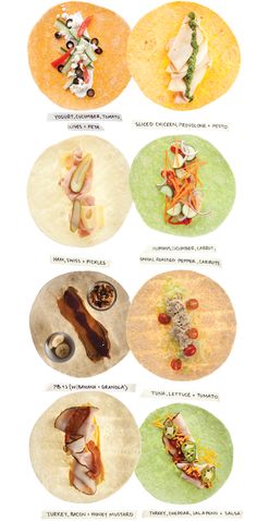 an image of different types of food on plates