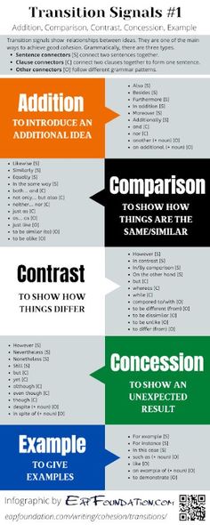 an info sheet with different types of font and numbers on the front, including arrows