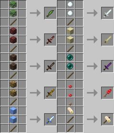 an image of the different items in minecraft