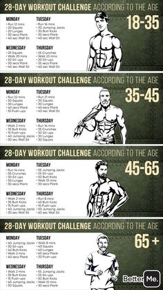 an info sheet showing how to build muscle