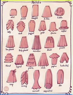 an old fashion diagram showing different types of skirts