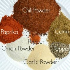 spices on a white plate with the names of them in their respective colors and flavors