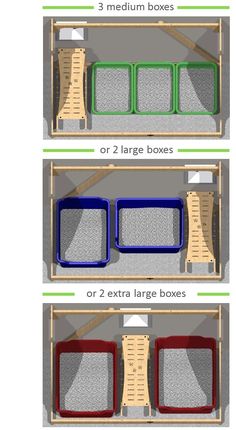 three different sizes of boxes with measurements for each box and the other two are labeled