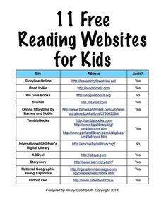 a list of free reading website for kids