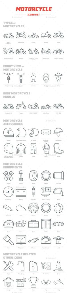 the history of motorcycle parts and their uses info sheet for all types of motorcycles,