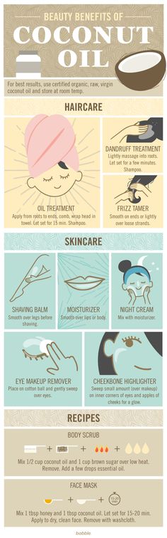 image source: babble Спонж Beauty Blender, Health Coconut Oil, Obličejové Masky, Coconut Oil Beauty, Benefits Of Coconut, Coconut Oil Uses, Benefits Of Coconut Oil, Image Skincare, Beauty Remedies