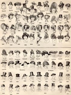 Hat Business, Hat Illustration, Women Fedora, Antique Hats, Types Of Hats, Fedora Hat Women