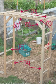 a wooden structure with various parts labeled in red and green arrows pointing to the top