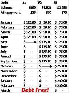 an image of a table that has the same amount of money as it is shown