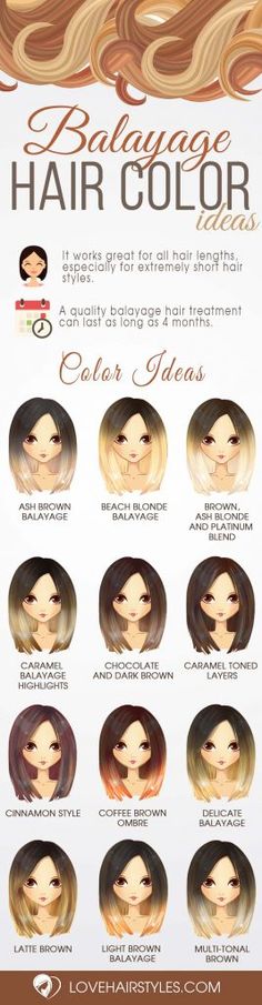 100 Balayage Hair Ideas: From Natural To Dramatic Colors | LoveHairStyles Types Of Hair, Brown Balayage, Ombré Hair, Brown To Blonde, Hair Color Balayage, Hair Color Ideas, Blonde Balayage, Hair Today