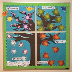 a bulletin board with trees and leaves on it