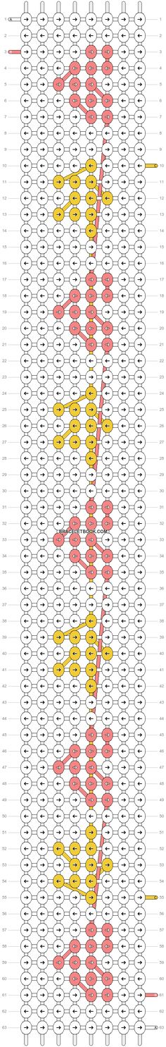 an image of a chart with many different types of lines and numbers on the side