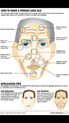 How To: Old Person Stage Makeup Fantasy Make-up, Special Fx Makeup, Character Makeup, Makeup Class