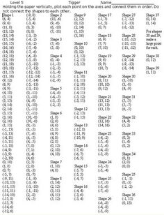 an image of a table with numbers and times on it, including the number of cars